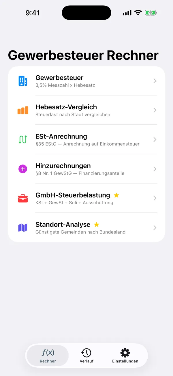 Main Gewerbesteuer breakdown with trade income and base rate