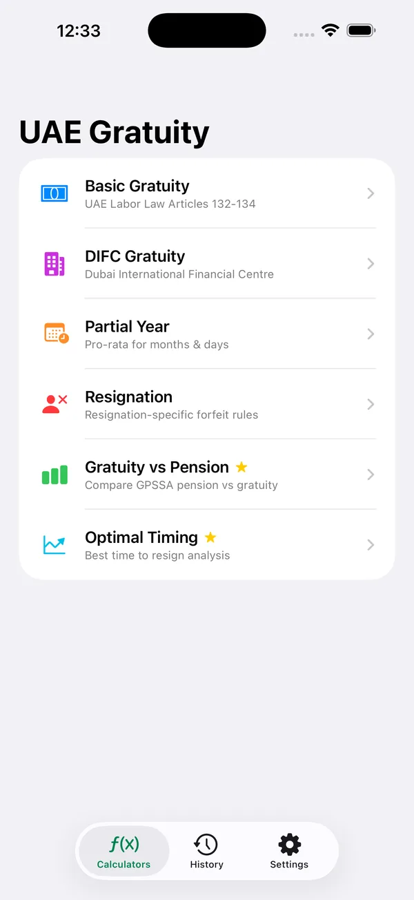 Resignation entitlement calculator under the new unified contract rules
